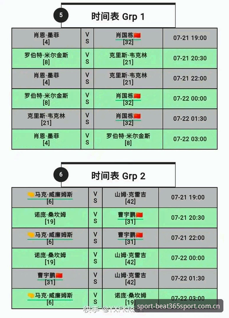 周三晚上十一点，我盯着手机屏幕上的赛事列表，手指划了三次都没找到想看的KPL季后赛数据。不是比赛没开始，是那个旧版页面的赛程模块卡在了两天前，赔率数字还停留在小组赛阶段。这种感觉就像拿着去年的地铁图找新开通的站点——不是没有路，是地图没更新。后来换到beat365体育亚洲网页版登录中国官网入口的新版界面，第一眼看到的就是“实时同步”四个字，才意识到过去自己一直在用一个过时的工具，还以为是赛事本身出了问题。